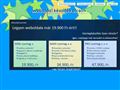 http://weboldalkeszites-olcson.hu ismertető oldala